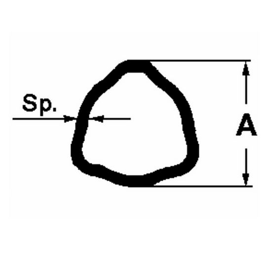 Forcella interna adattabile BY-PY categoria 7 - 35x94 TOP